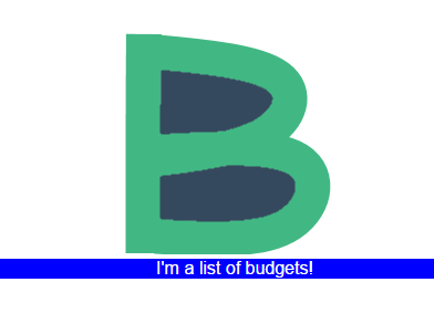 Visiting /budgets shows you the bare budgets page